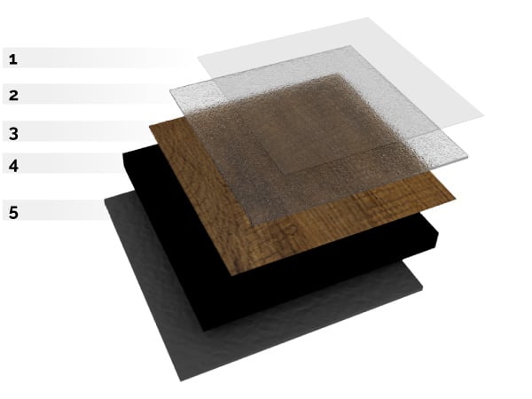 stratigrafia-SILLA floor SPC